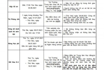 TRƯỜNG ĐẠI HỌC SEOKYEONG TUYỂN SINH BẬC ĐẠI HỌC KỲ THÁNG 9.2021